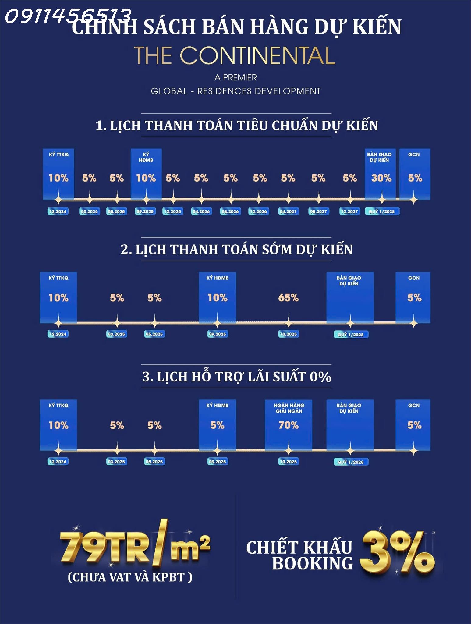 Bán nhanh căn hộ 2PN Imperia Cổ Loa – Giá nhỉnh 6 tỷt, full ưu đãi từ CĐT! - Ảnh 4